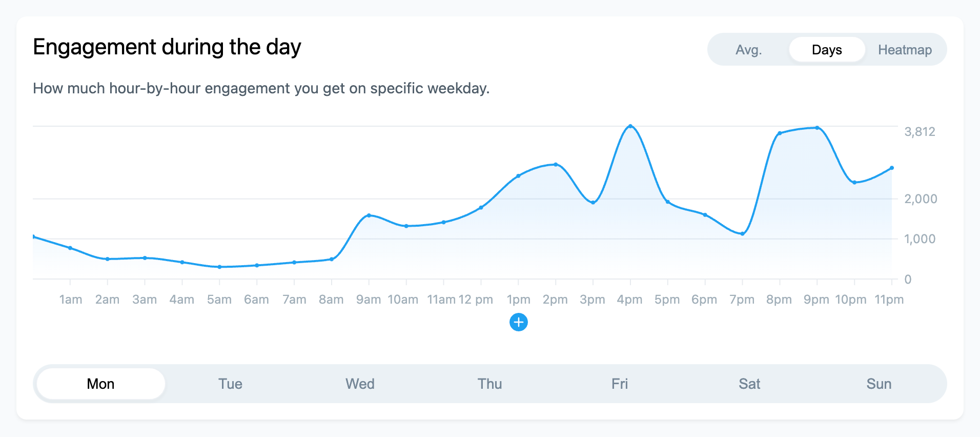 CleanShot 2021-11-10 at 14.57.23@2x.png